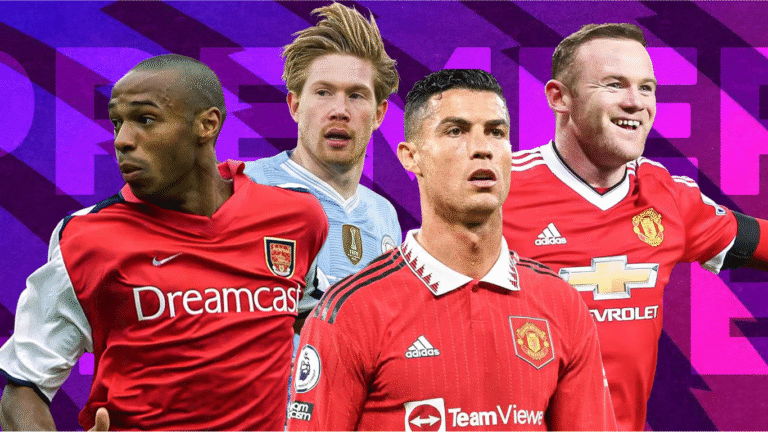 Premier League Legendary Players – Ronaldo, Salah, Kane profiles