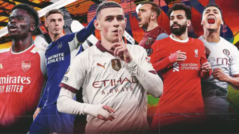 Top Premier League Players – Ronaldo, Salah & Kane